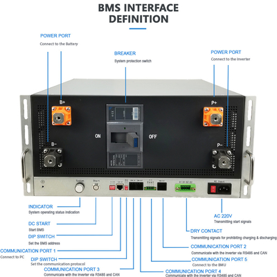 Interfaz de comunicación RS485 Lifepo4 Bms con función de precarga
