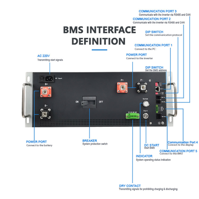 GCE Li-Ion BMS Alta tensión BMS 240S 768V 250A con 24S esclavo BMU Arnés de alambre para paquete de baterías de litio