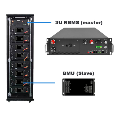 GCE192S HV BMS 614.4V 125A BMS maestro esclavo para el sistema de almacenamiento de energía solar 1MWh 2MWh ESS BMS