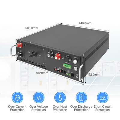 GCE 125A BMS de alto voltaje con doble fuente de alimentación CC/AC BMS maestro con arnés de alambre BMU para BESS o UPS