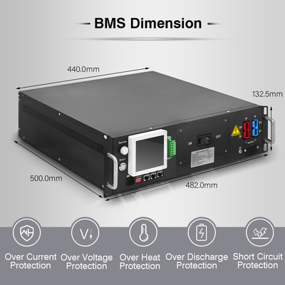 GCE GCE BMS de alto voltaje confiable 96S 307.2V 125A BMS con protección de tres niveles para la eficiencia máxima de la batería de litio