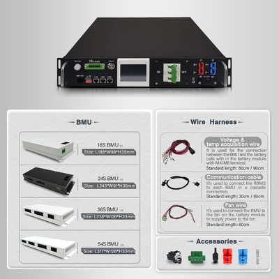 409.6V BMS de alto voltaje con diseño personalizable e interfaz de comunicación CAN/RS485.