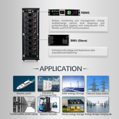 409.6V BMS de alto voltaje para un suministro de energía UPS estable y seguro