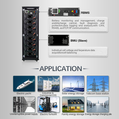 Chip de memoria incorporado BMS de alto voltaje para 512V Humedad de voltaje 5%-75%RH Capacidad Memoria de datos