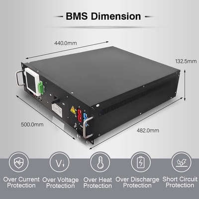Sistema de gestión de baterías GCE BMS 120S 384V 125A con protocolo CAN BUS RS48S