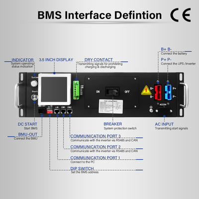 288V 125A Relay HV BMS 3U altamente integrado para la batería LTO de LFP NCM