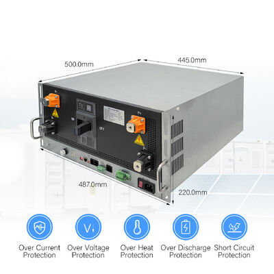 Sistema de gestión de baterías de alto voltaje (HV BMS) | BMS de litio inteligente | Solución de almacenamiento de baterías para almacenamiento de energía, UPS y sistemas de baterías solares